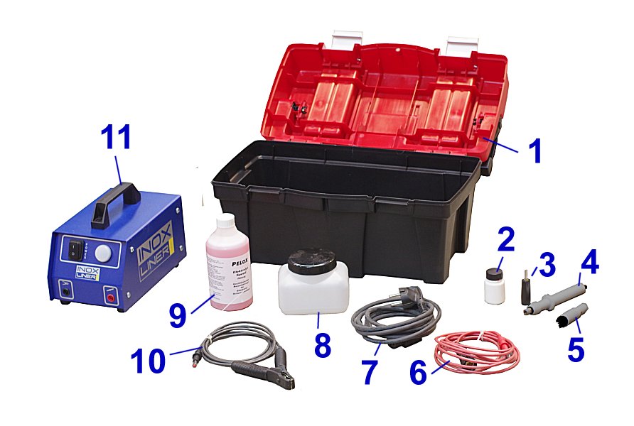 INOX Fluid til Bejdseapparat 1 l.